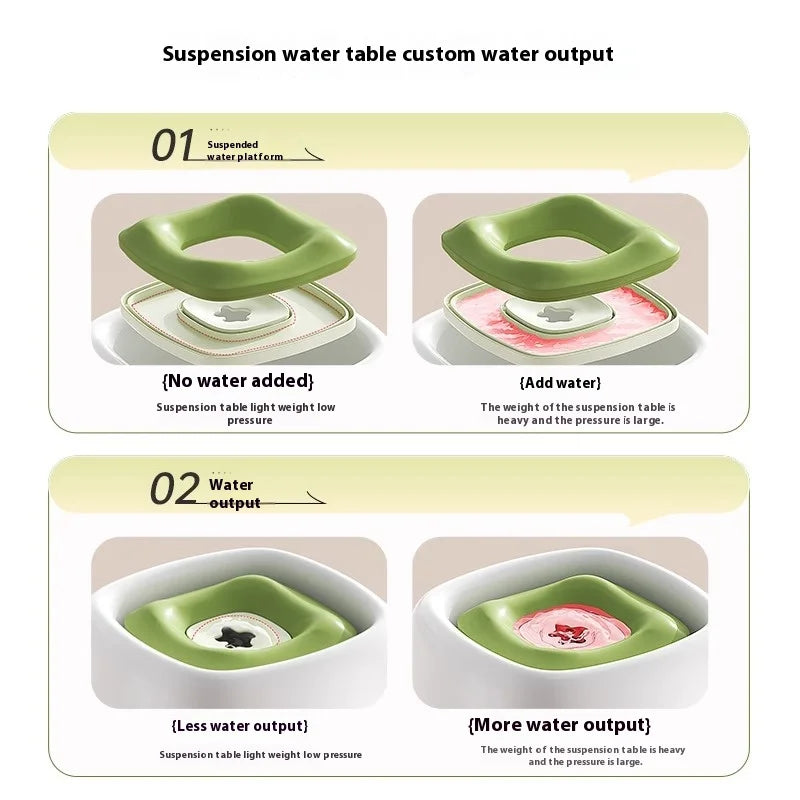 Spill-Proof Pet Water Bowl