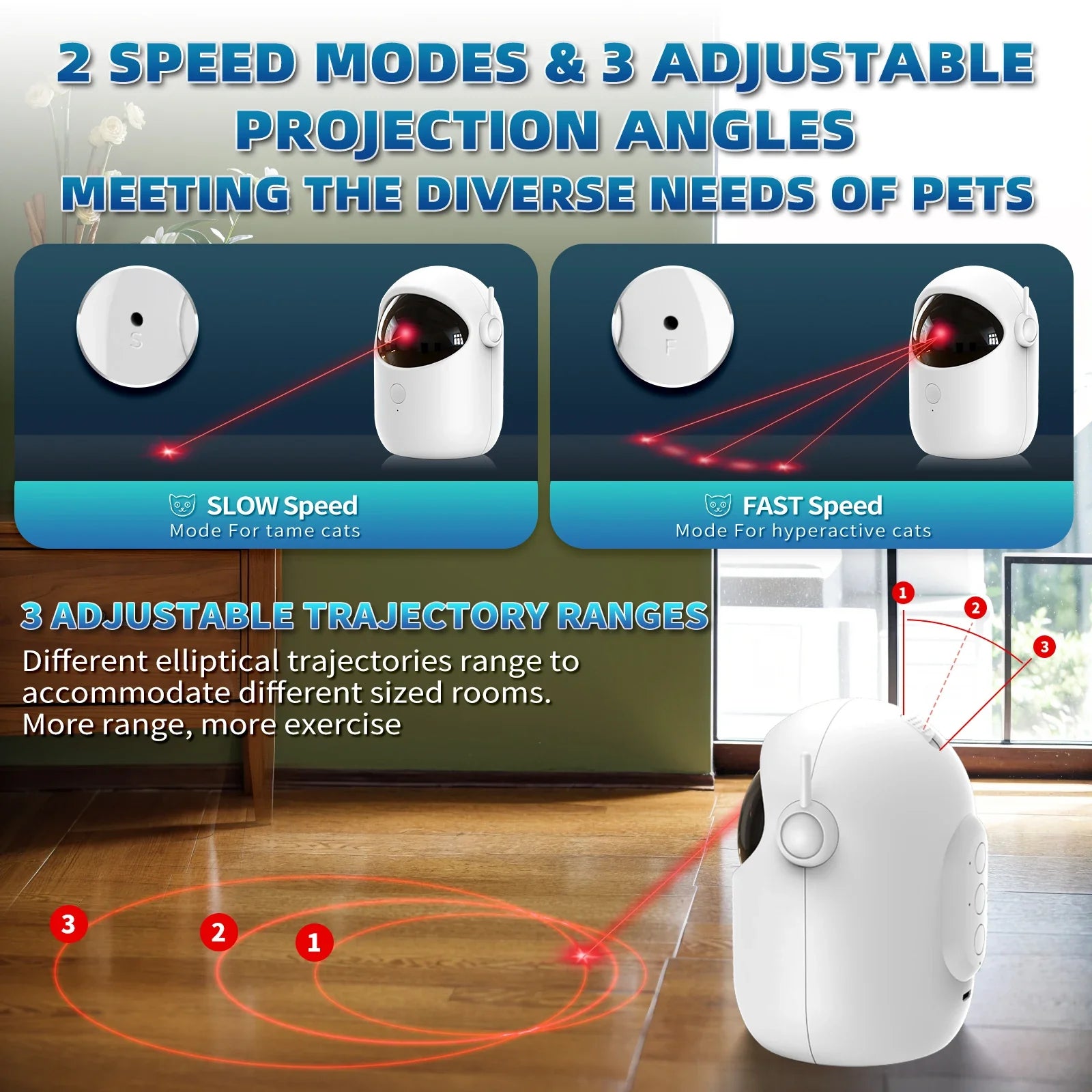 Hands-Free Laser Cat Toy – Rechargeable & Automatic for Active Play