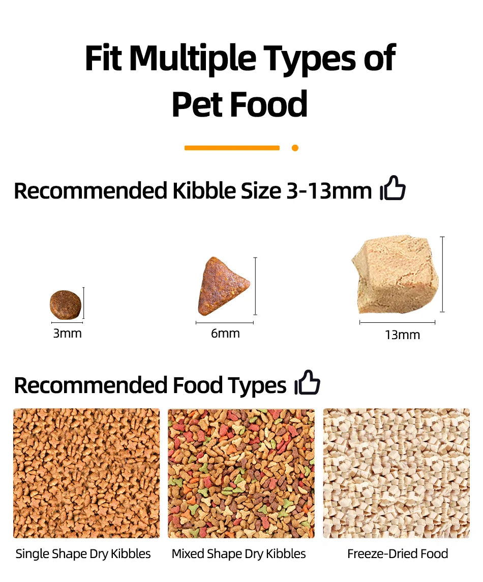 ROJECO Automatic Cat Feeder With Camera Video