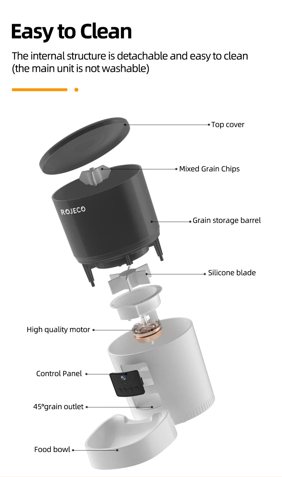 ROJECO Automatic Cat Feeder With Camera Video