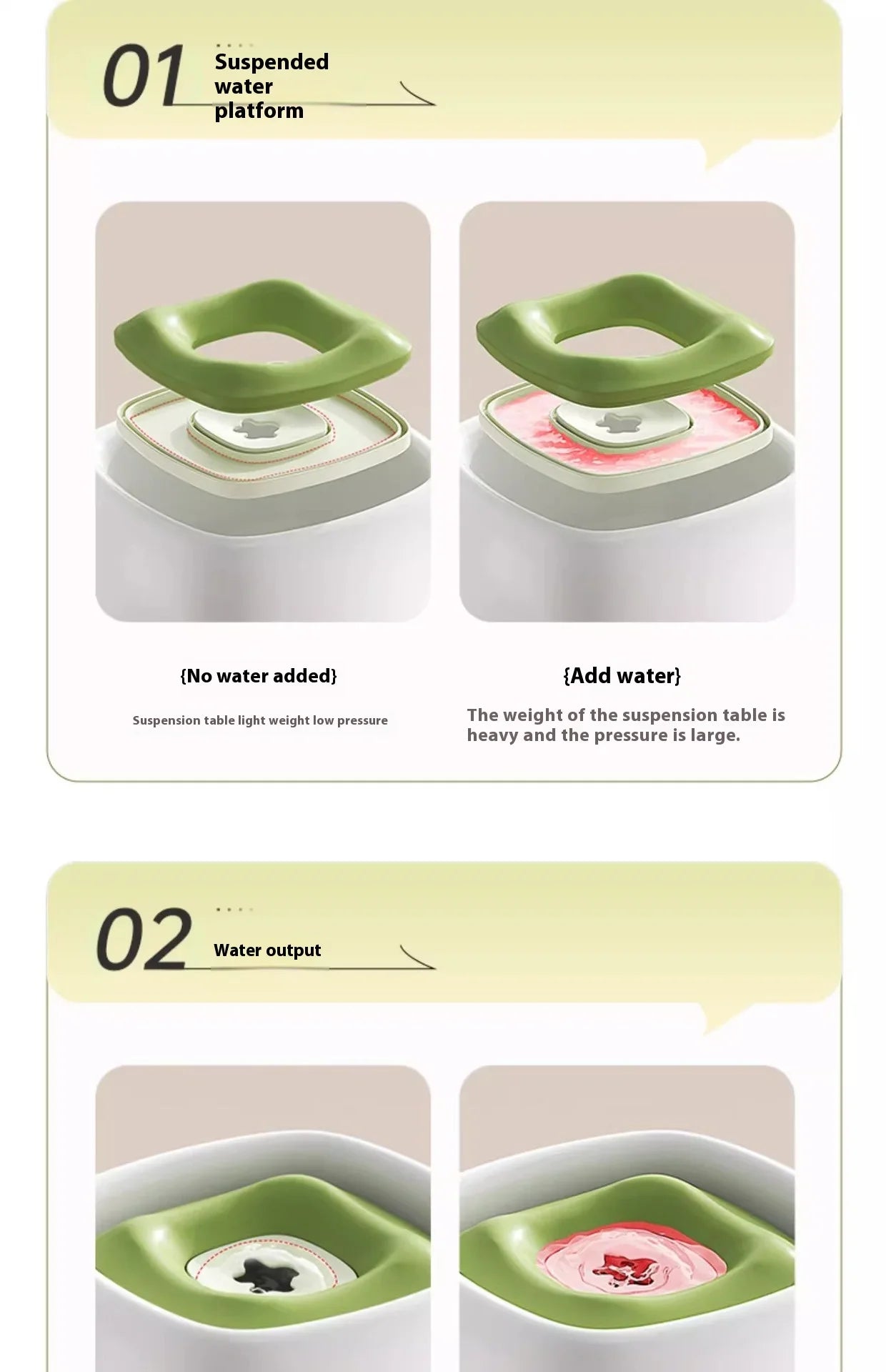 Spill-Proof Pet Water Bowl